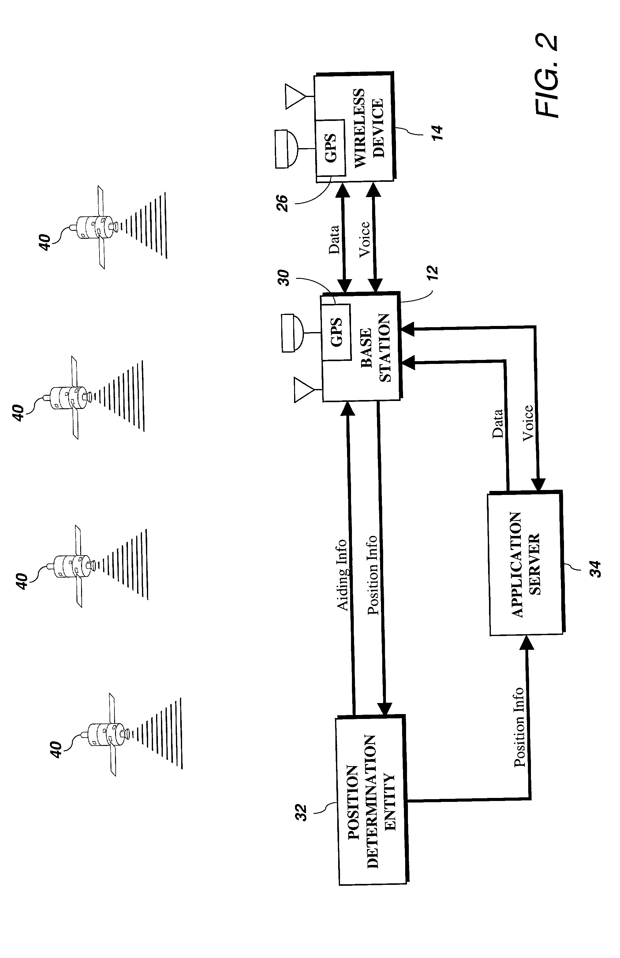 System and method for providing position-based information to a user of a wireless device
