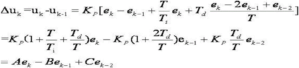 Direct-current bus voltage control method based on PID algorithm