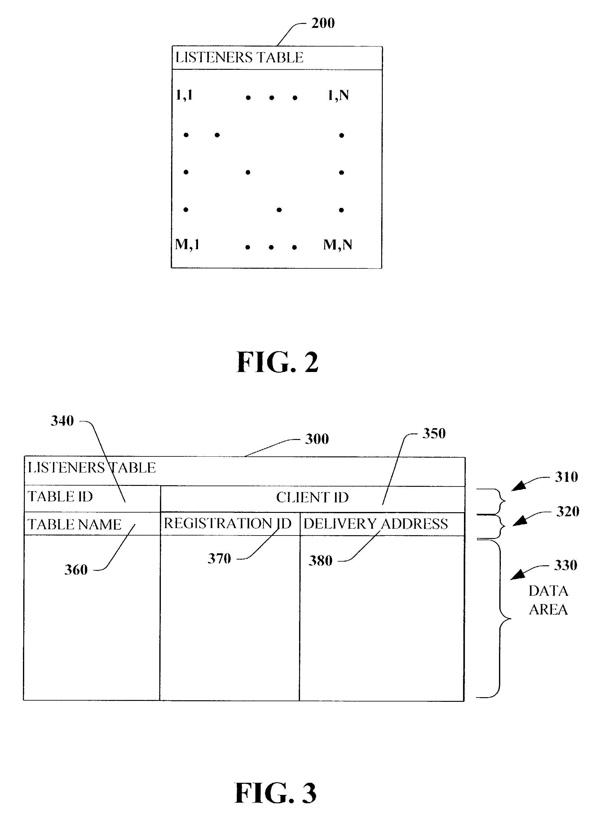 Systems and methods for employing a trigger-based mechanism to detect a database table change and registering to receive notification of the change