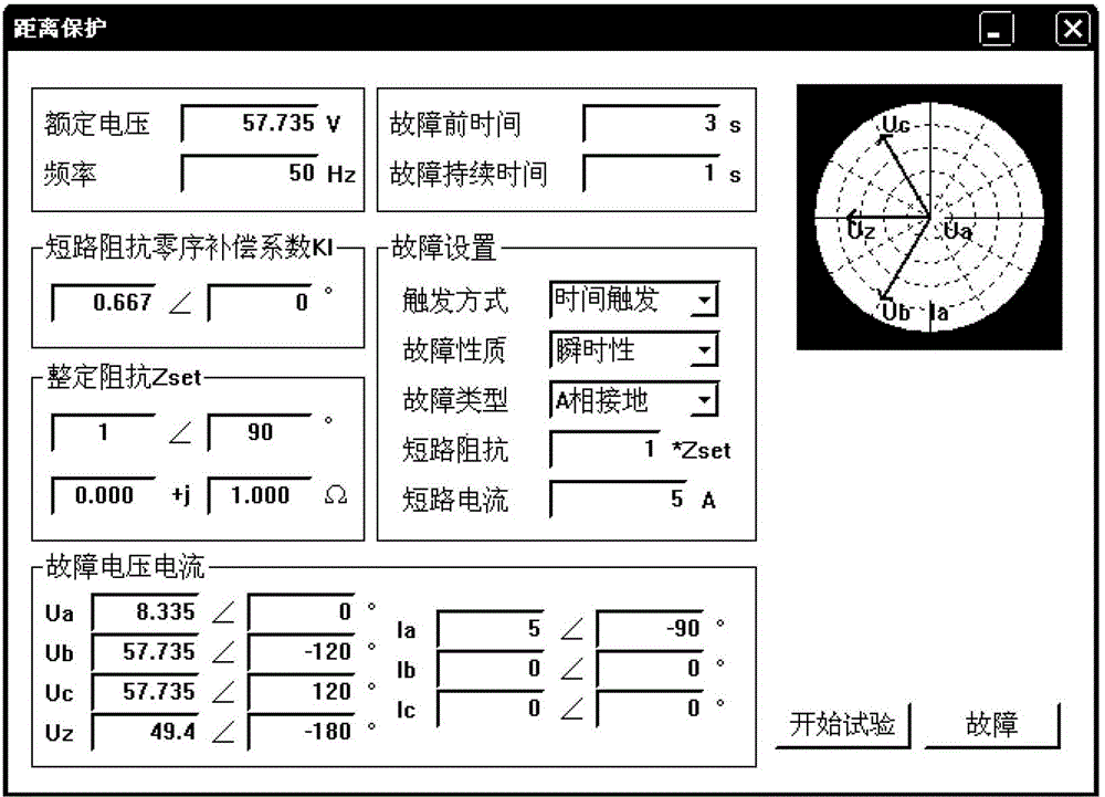 Novel, intelligent and multifunctional comprehensive tester and testing method