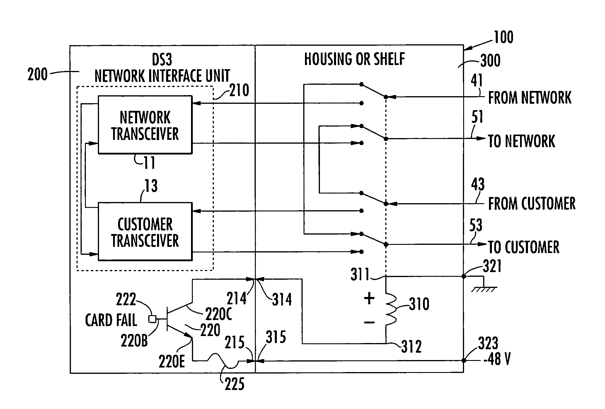 Equipment shelf-resident network interface unit by-pass circuit