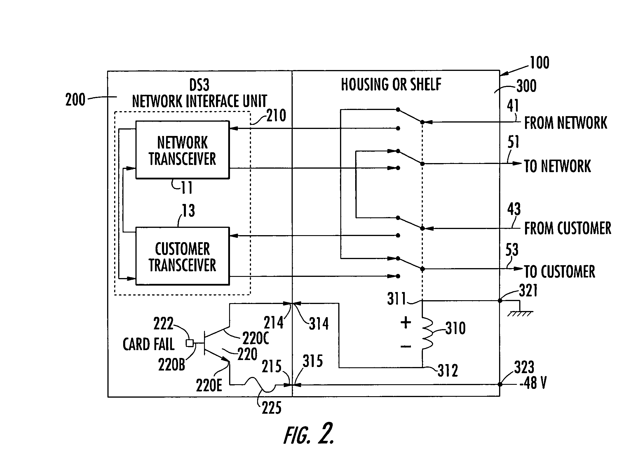 Equipment shelf-resident network interface unit by-pass circuit