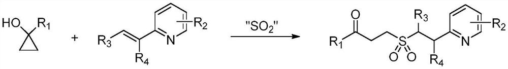 Synthesis method of gamma-keto sulfone compound