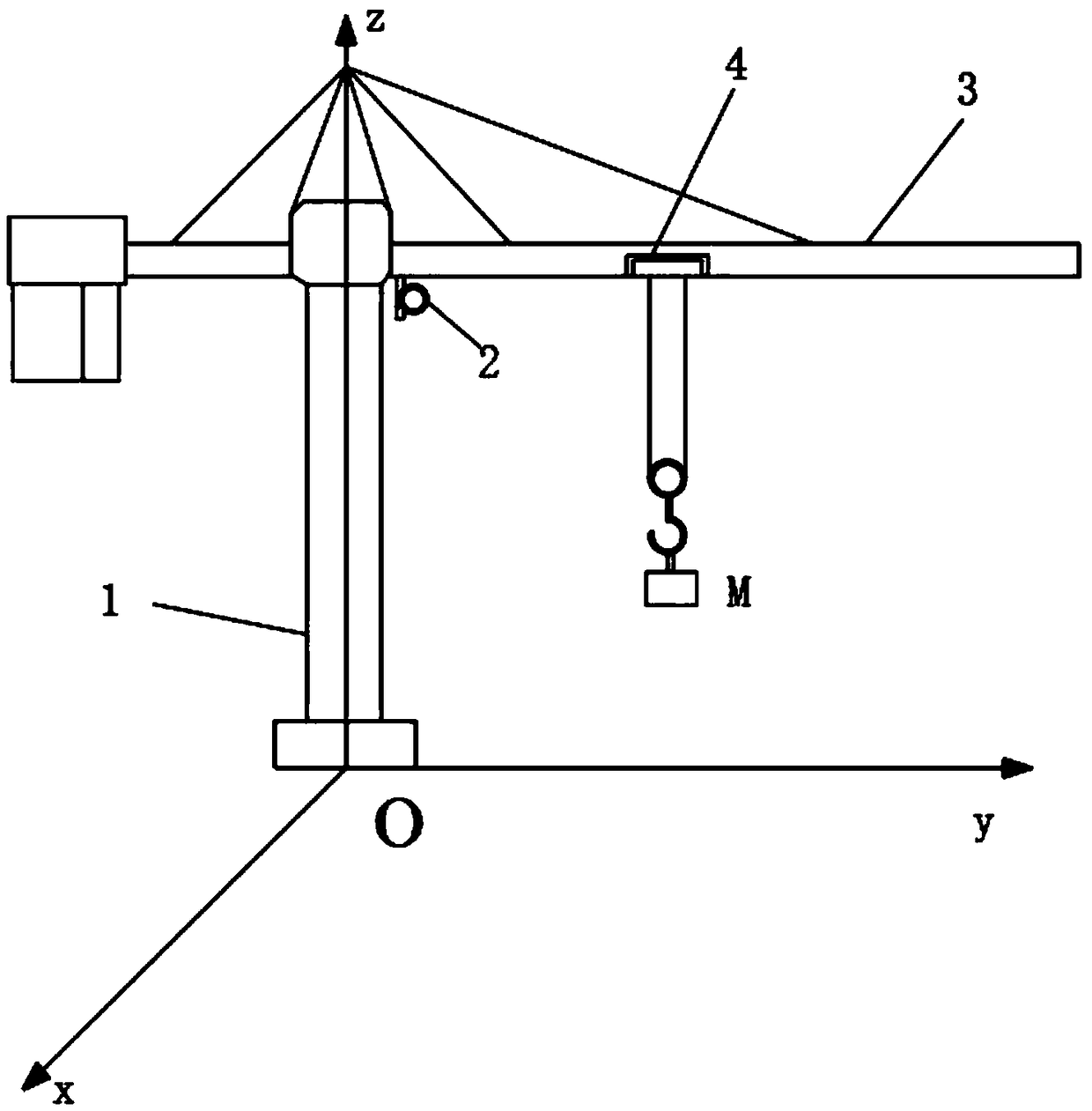 A spatial positioning method of tower crane based on machine vision