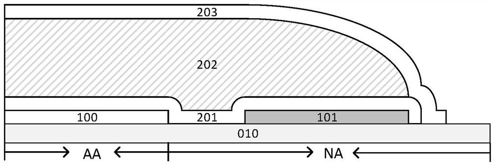 Display panel and manufacturing method thereof