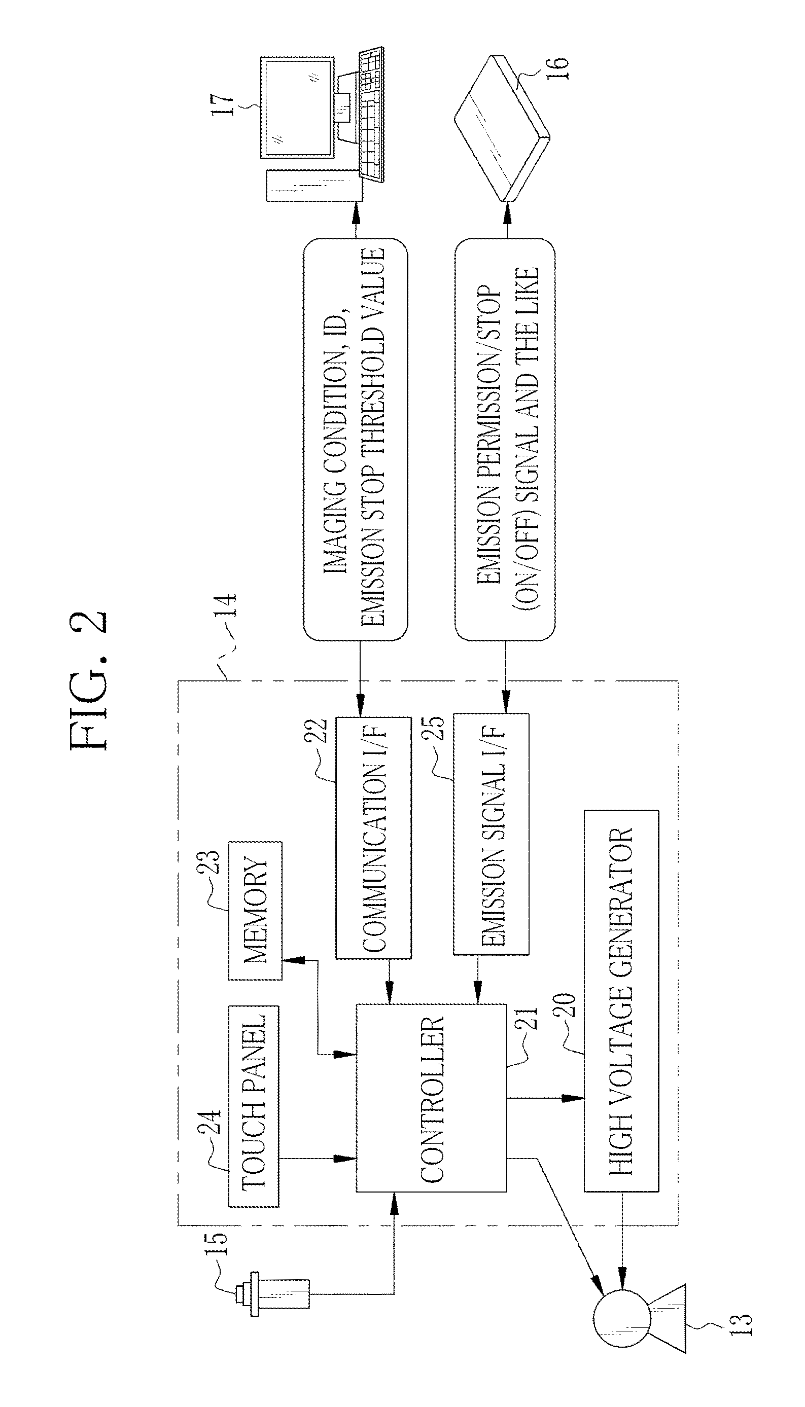 Radiation image detecting device and radiation imaging system