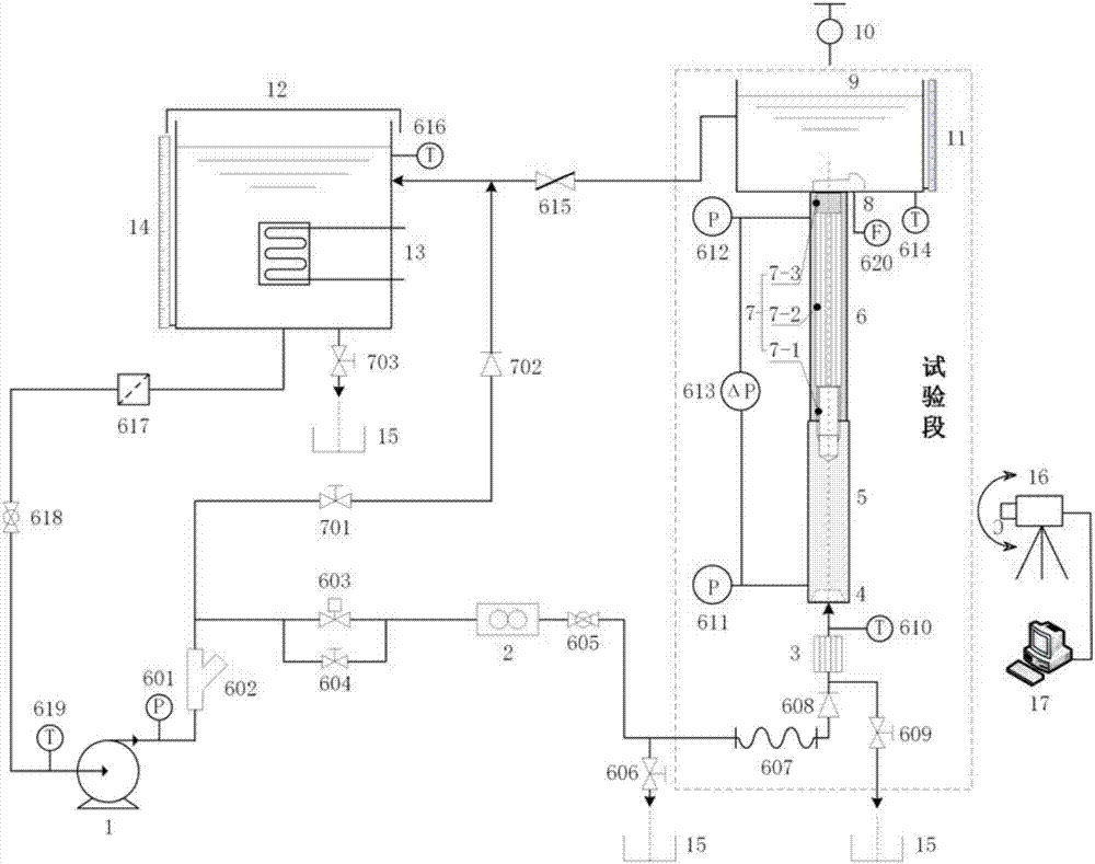 Testing system for nuclear reactor passive shutdown device and testing method thereof