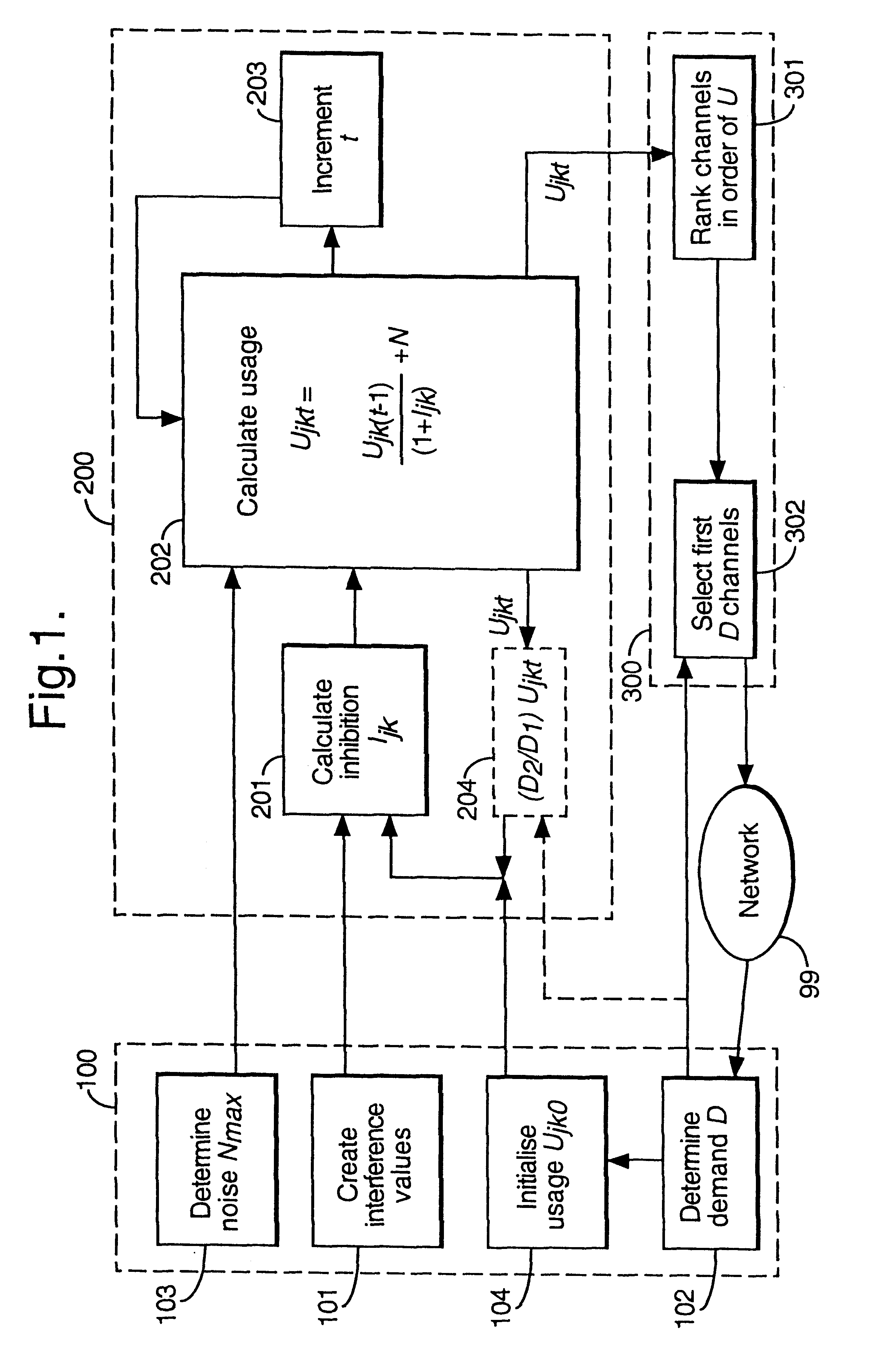 Channel allocation in cellular telephony