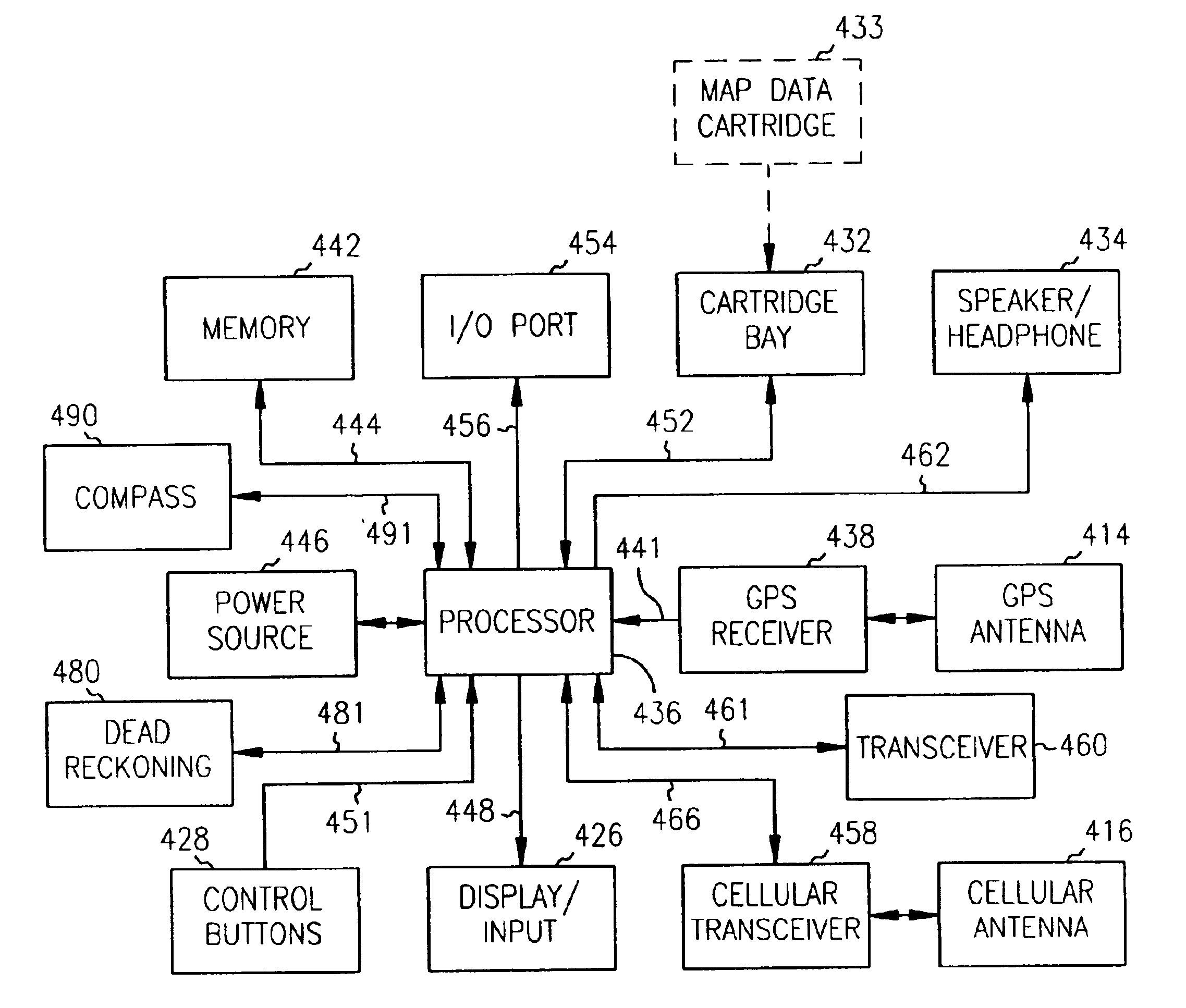 Portable navigation device with integrated GPS and dead reckoning capabilities