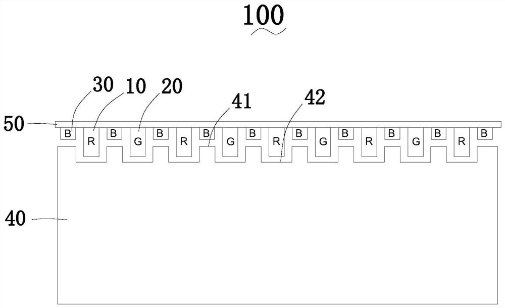 Backlight generating device and display equipment