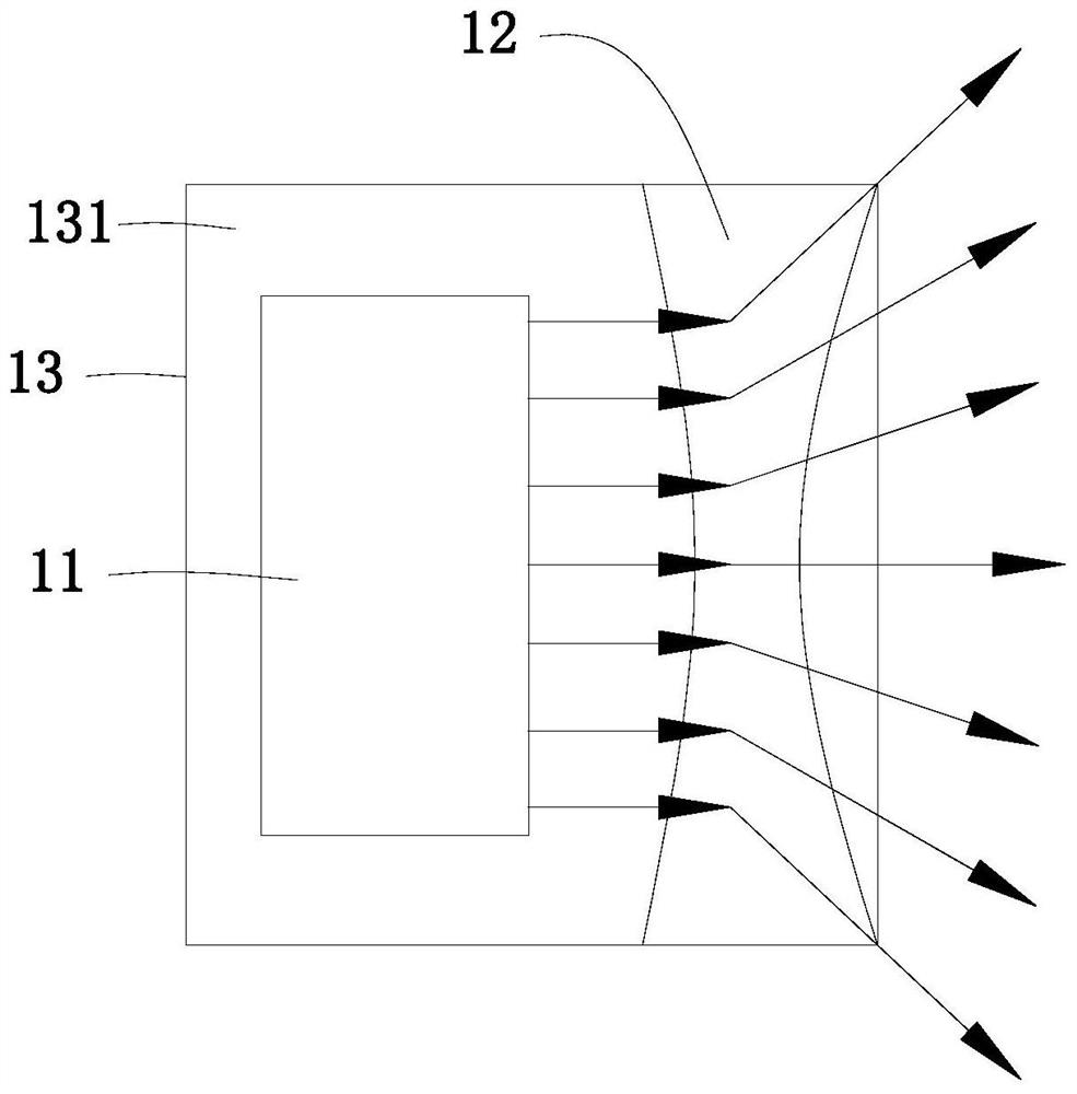 Backlight generating device and display equipment