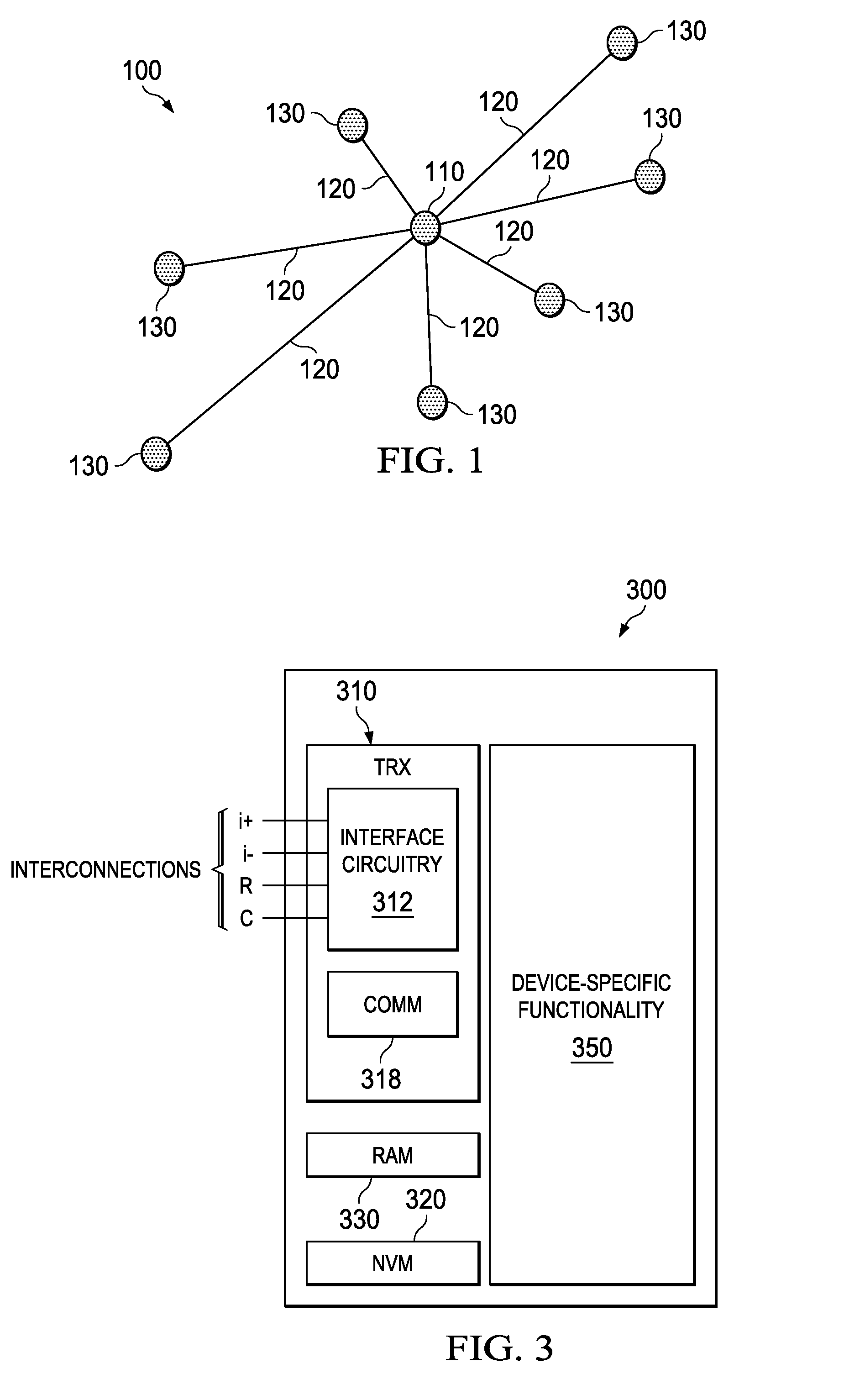 Communications system, a HVAC system employing the same and a method of manufacturing a component for the HVAC system