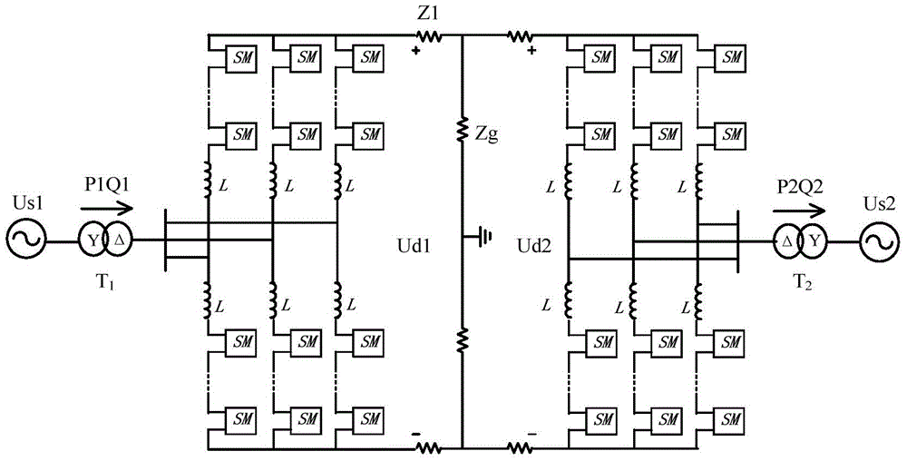 A Design Method of MMC Multi-submodule Custom Integrated Components