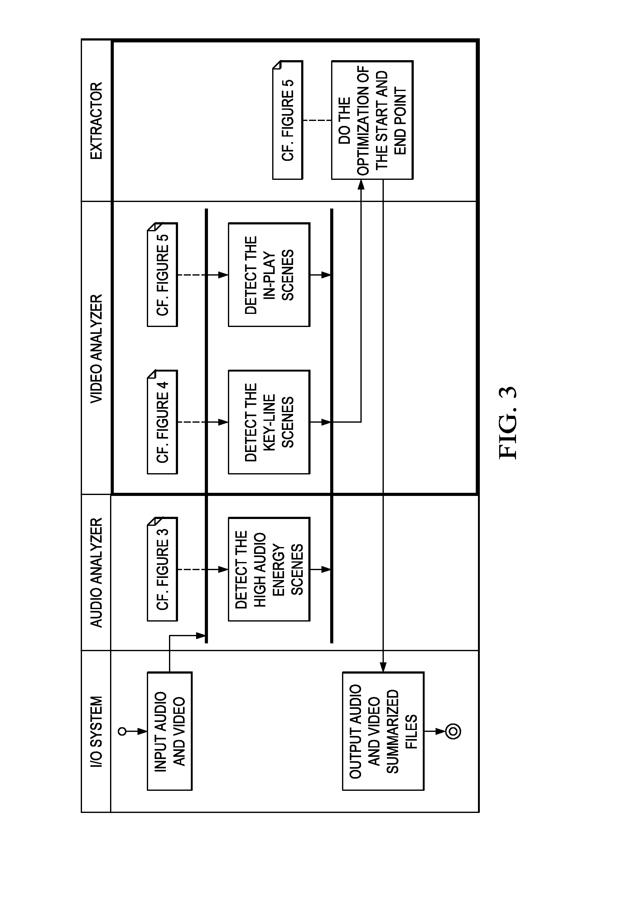 Method and Apparatus for Enhancing Highlight Detection