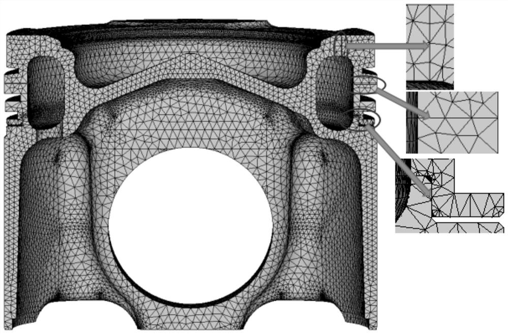 Finite element modeling method for forged steel piston