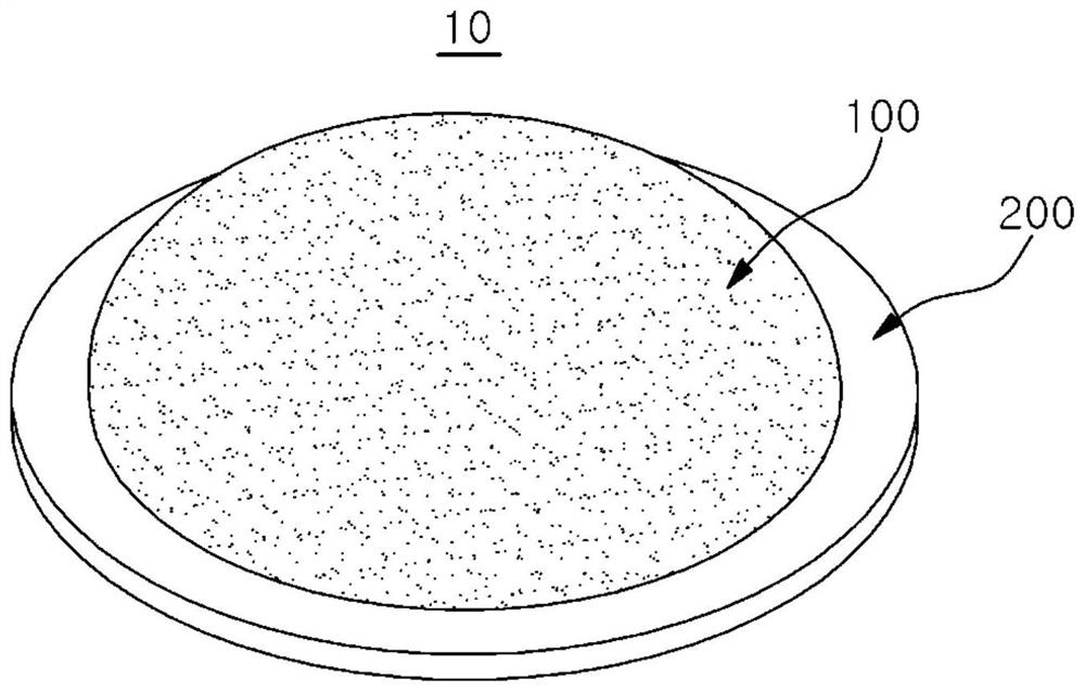 Impregnating material, cosmetics containing the impregnated material, and cosmetic preparation method