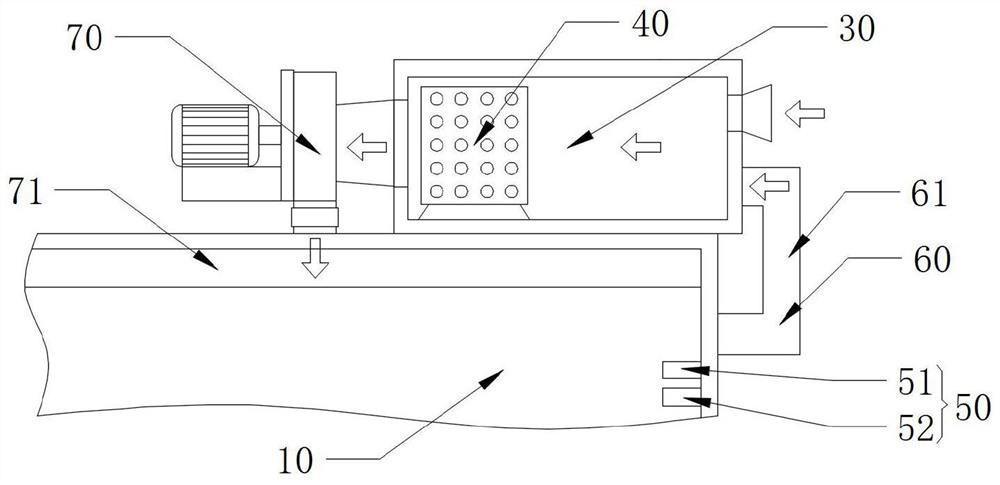 Circulating drying system for drying denitrification agent using natural gas heat source