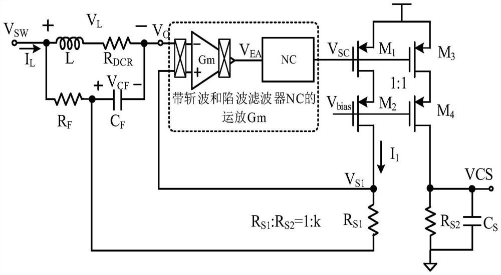 Inter-phase current balance control system suitable for hysteresis control of high-frequency double-phase Buck converter