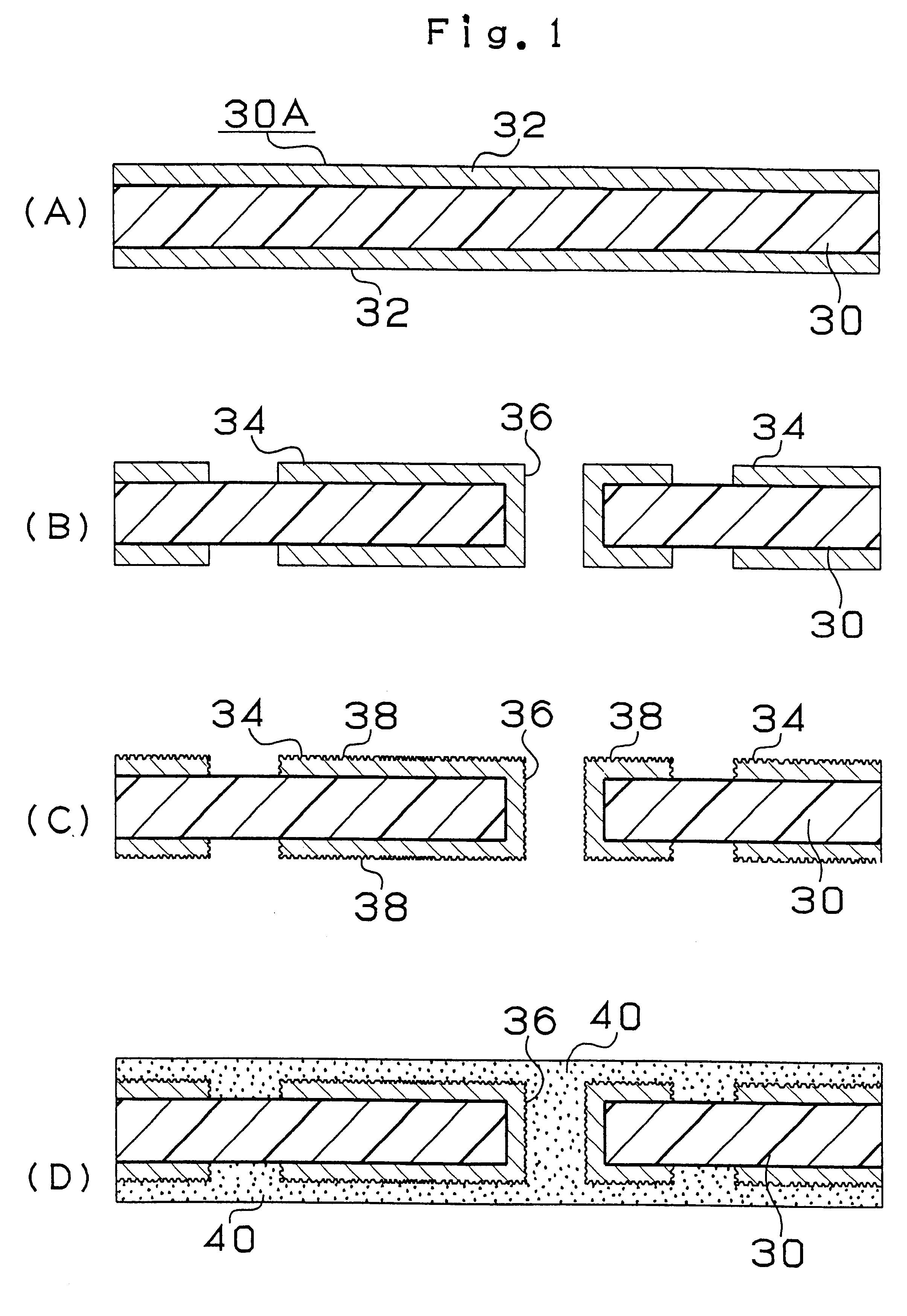 Manufacturing method of a multilayered printed circuit board having an opening made by a laser, and using electroless and electrolytic plating