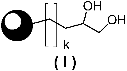 Preparation method of muscone