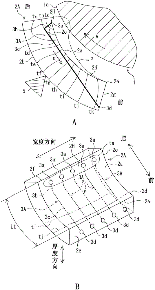 Bearing and bearing bush