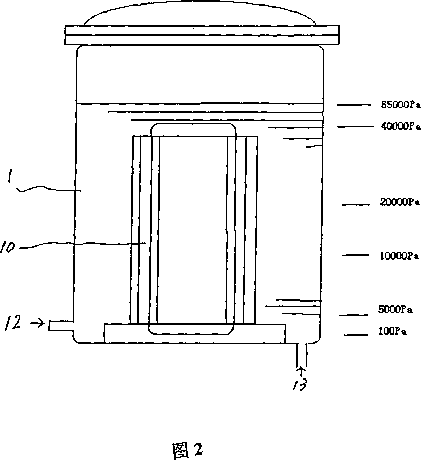 A vacuum balance method of vacuum pressure dipping technology and its device