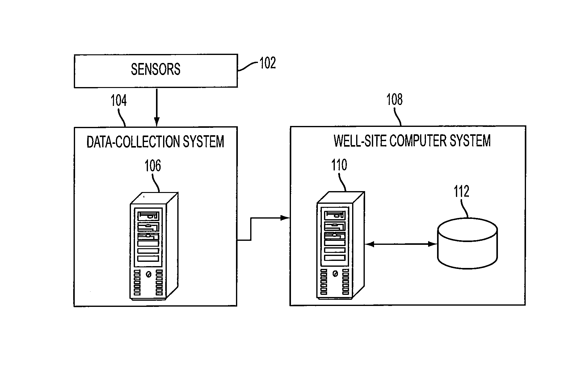 System and method for storing and retrieving channel data