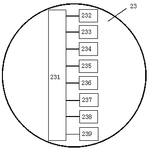 A high-rise building security rescue cabin network alarm system