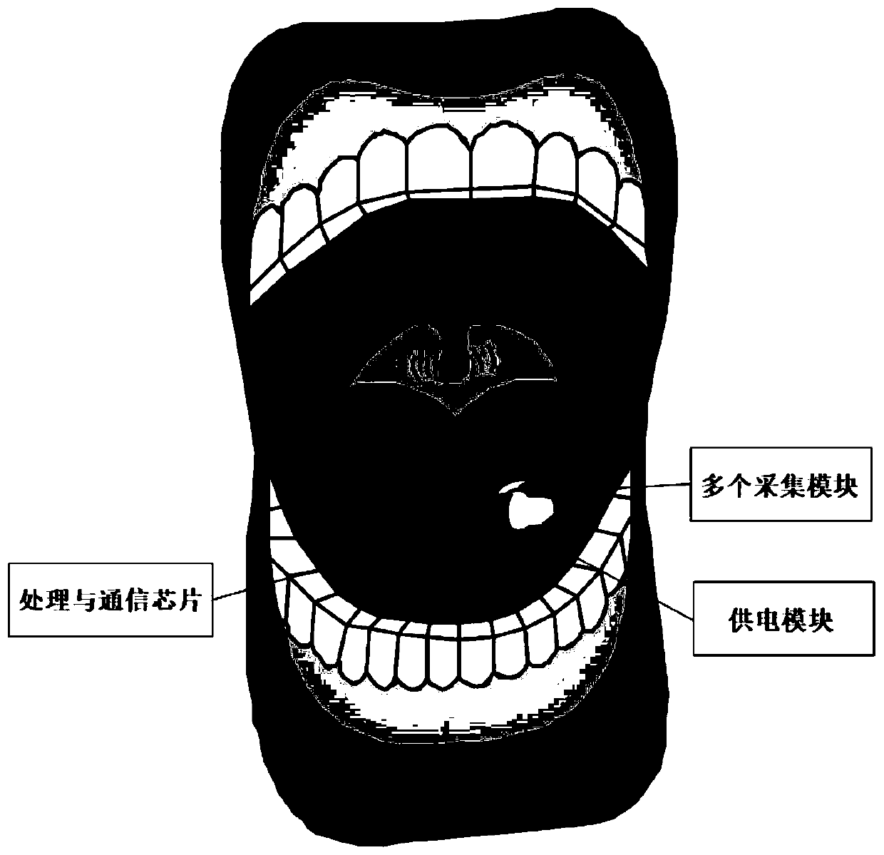 Buccal mute communication method and system