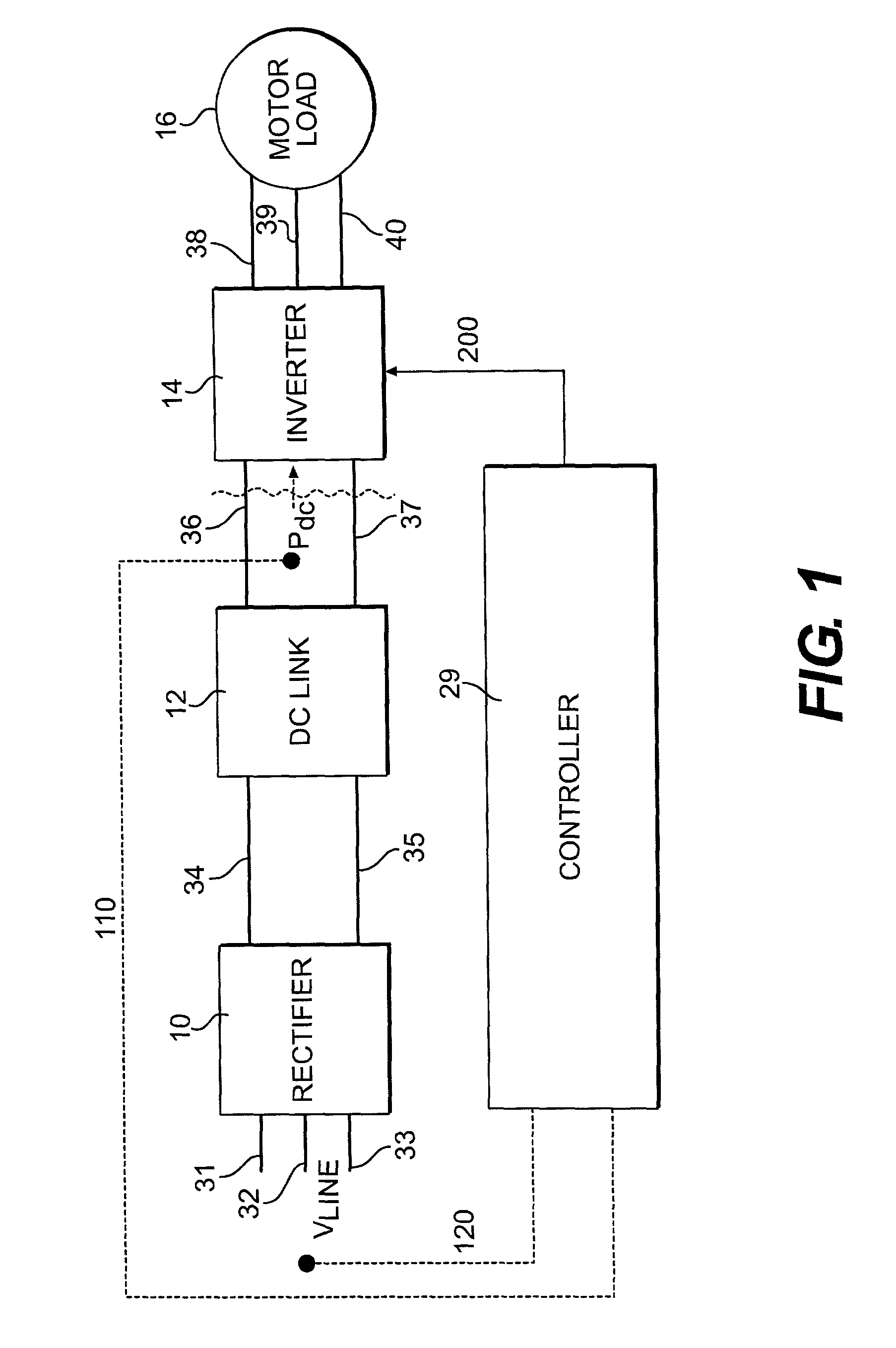 Control loop and method for variable speed drive ride - through capability improvement