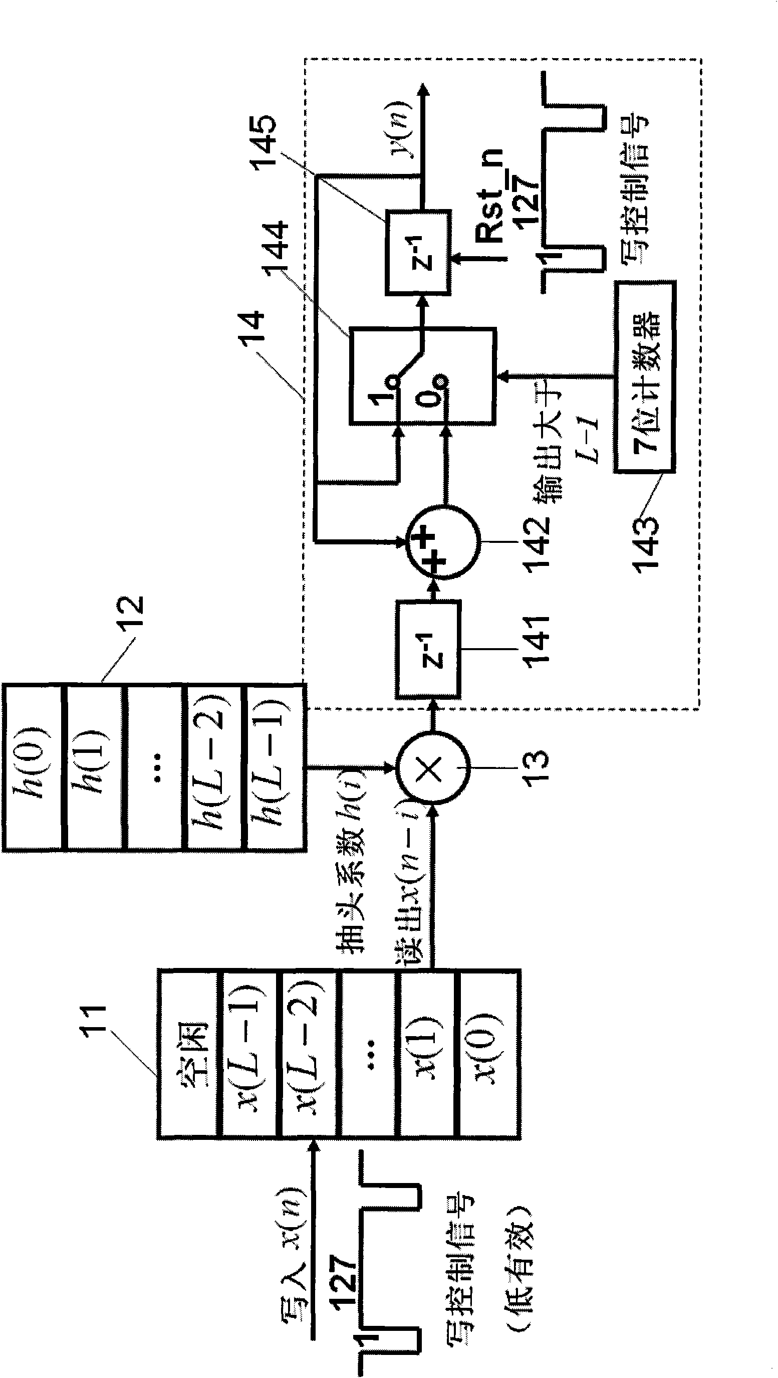 Interpolation filter applied to dual-channel audio delta-sigma digital-to-analog converter