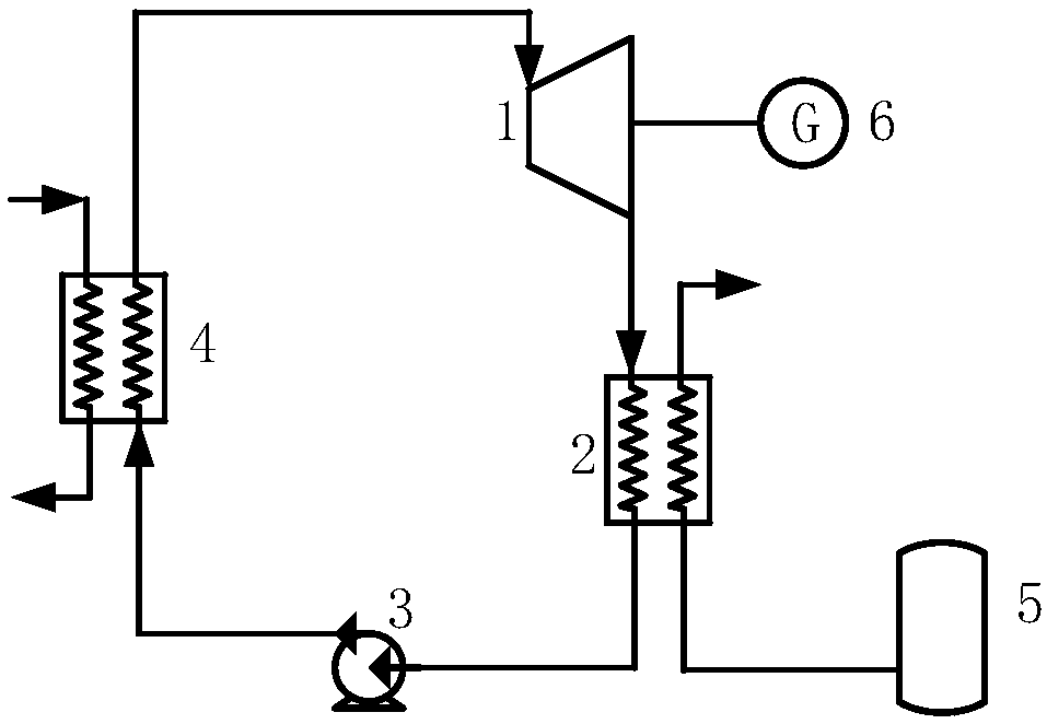 Carbon dioxide low-temperature Rankine cycle power generation system