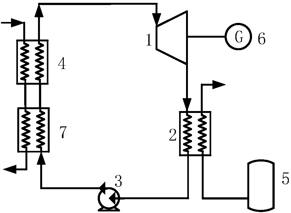 Carbon dioxide low-temperature Rankine cycle power generation system