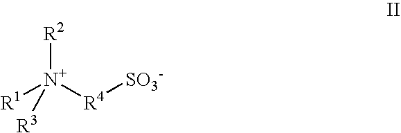 Ophthalmic compositions comprising a terpene compound