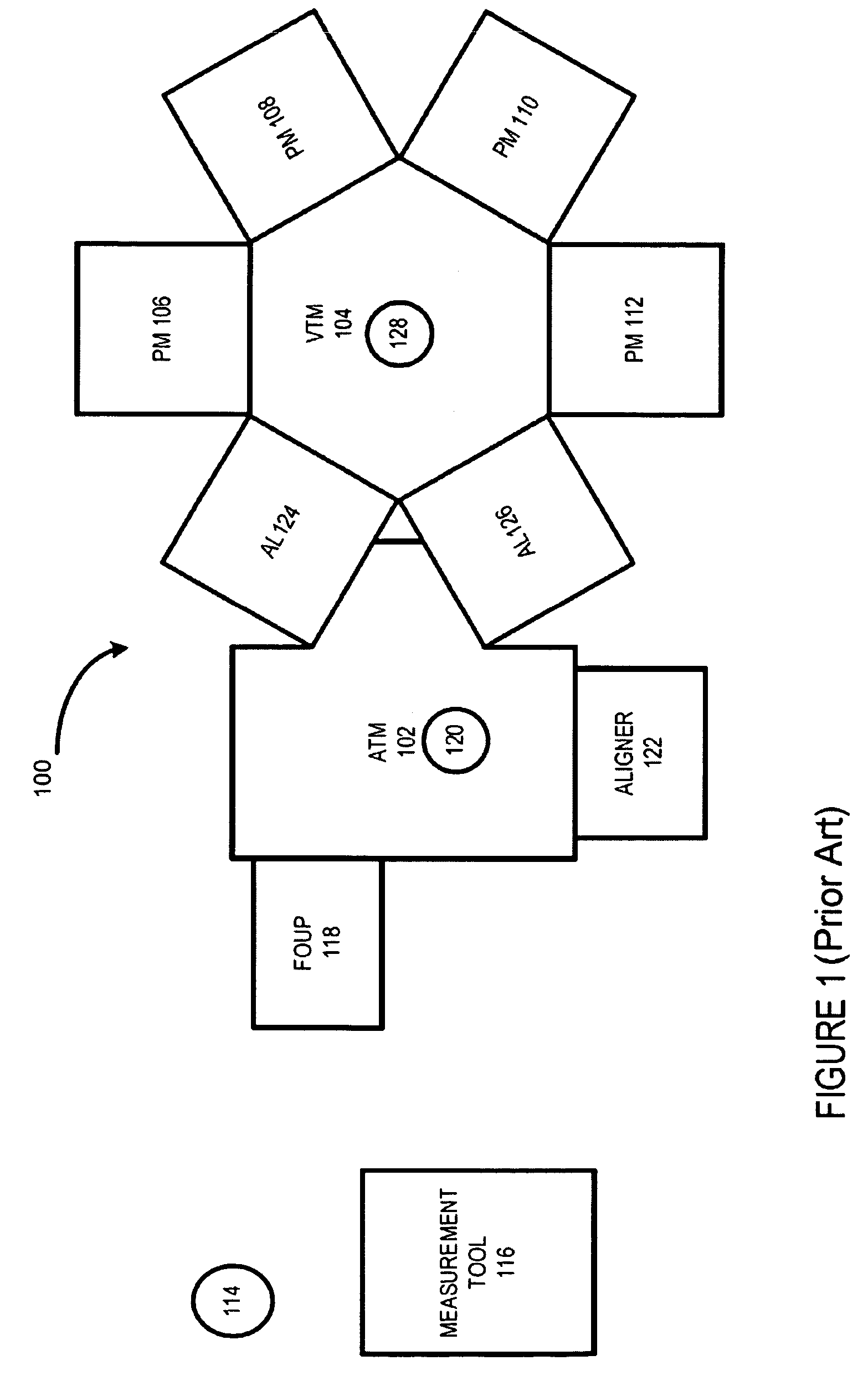 Offset correction methods and arrangement for positioning and inspecting substrates