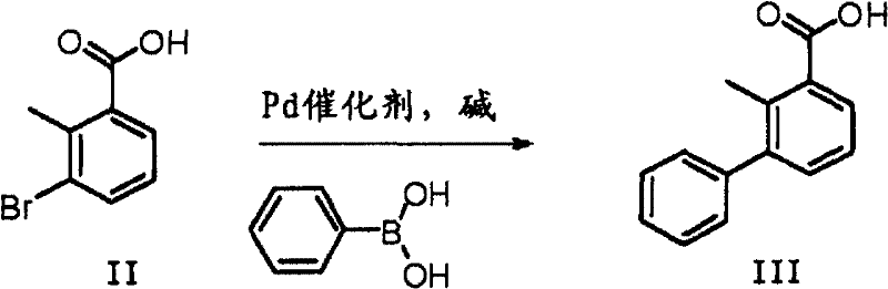 Preparation method of 2-methyl-3-biphenylmethanol