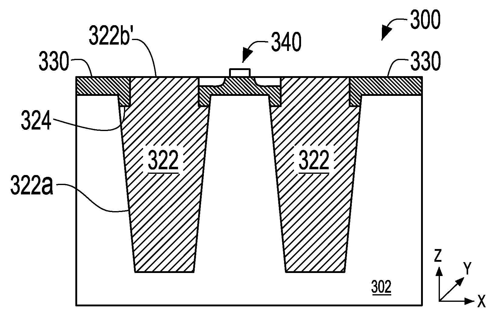 Structure and method to increase effective mosfet width