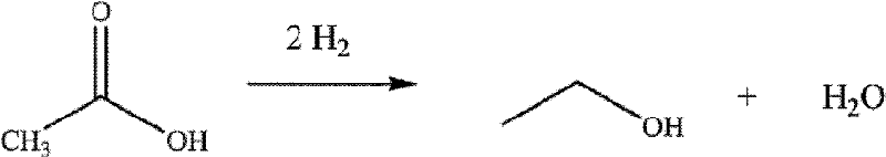 Processes for producing ethanol from acetaldehyde