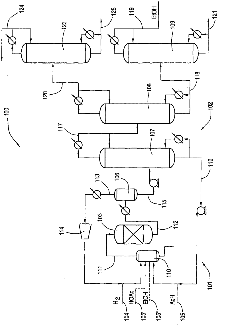 Processes for producing ethanol from acetaldehyde