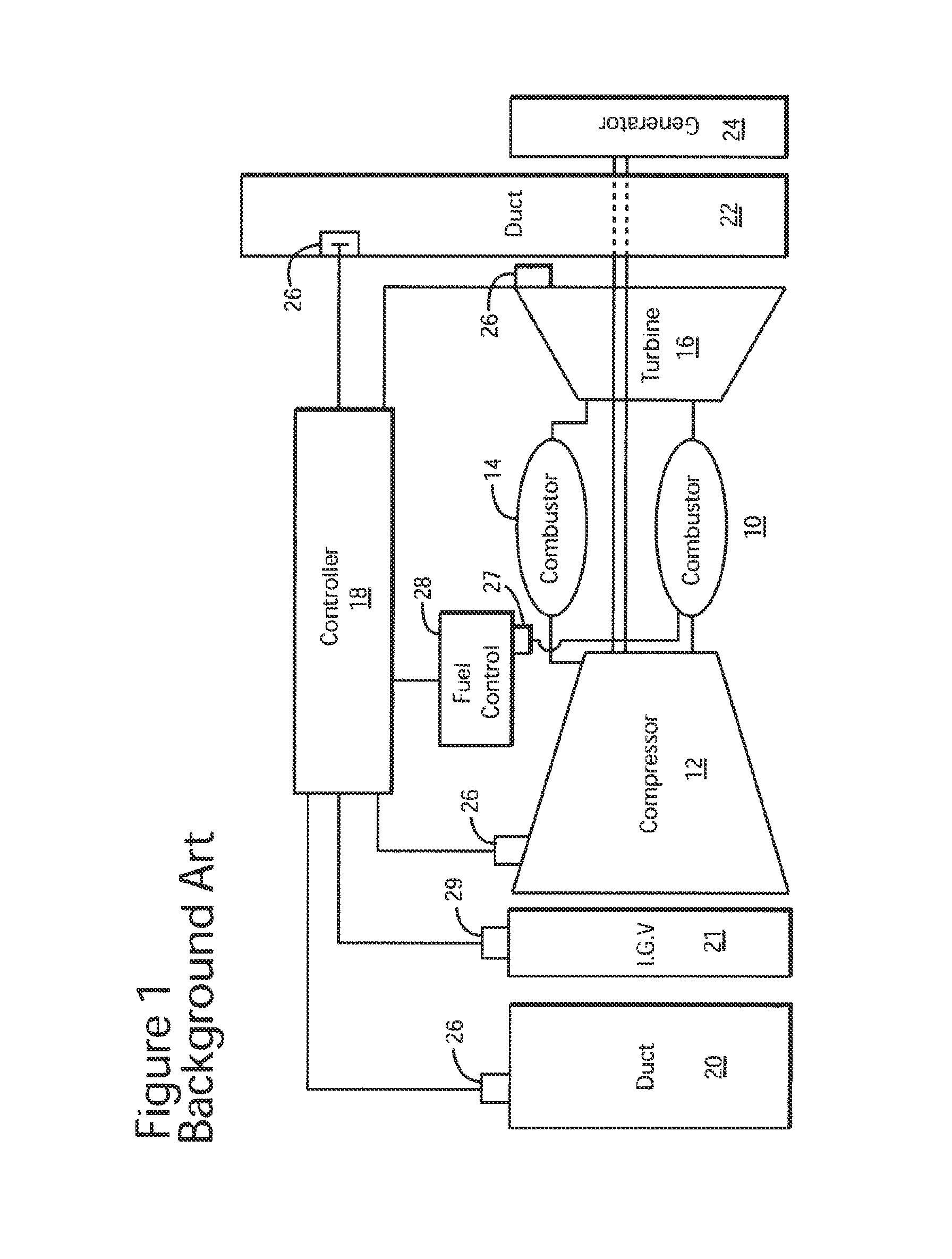 Exhaust temperature based threshold for control method and turbine