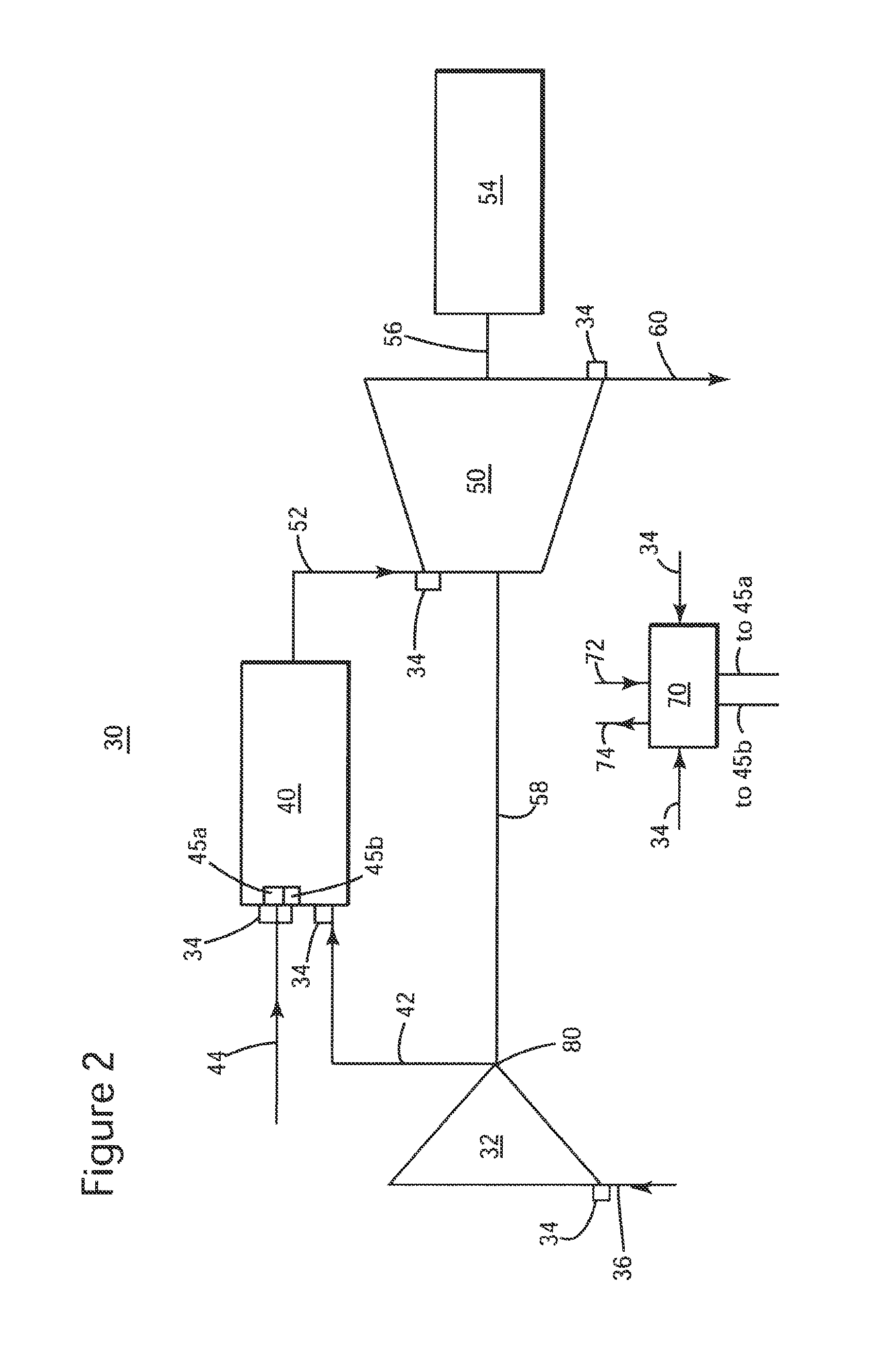 Exhaust temperature based threshold for control method and turbine