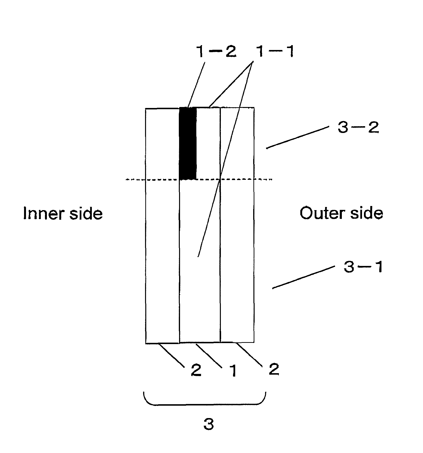 Laminated glass with shade band