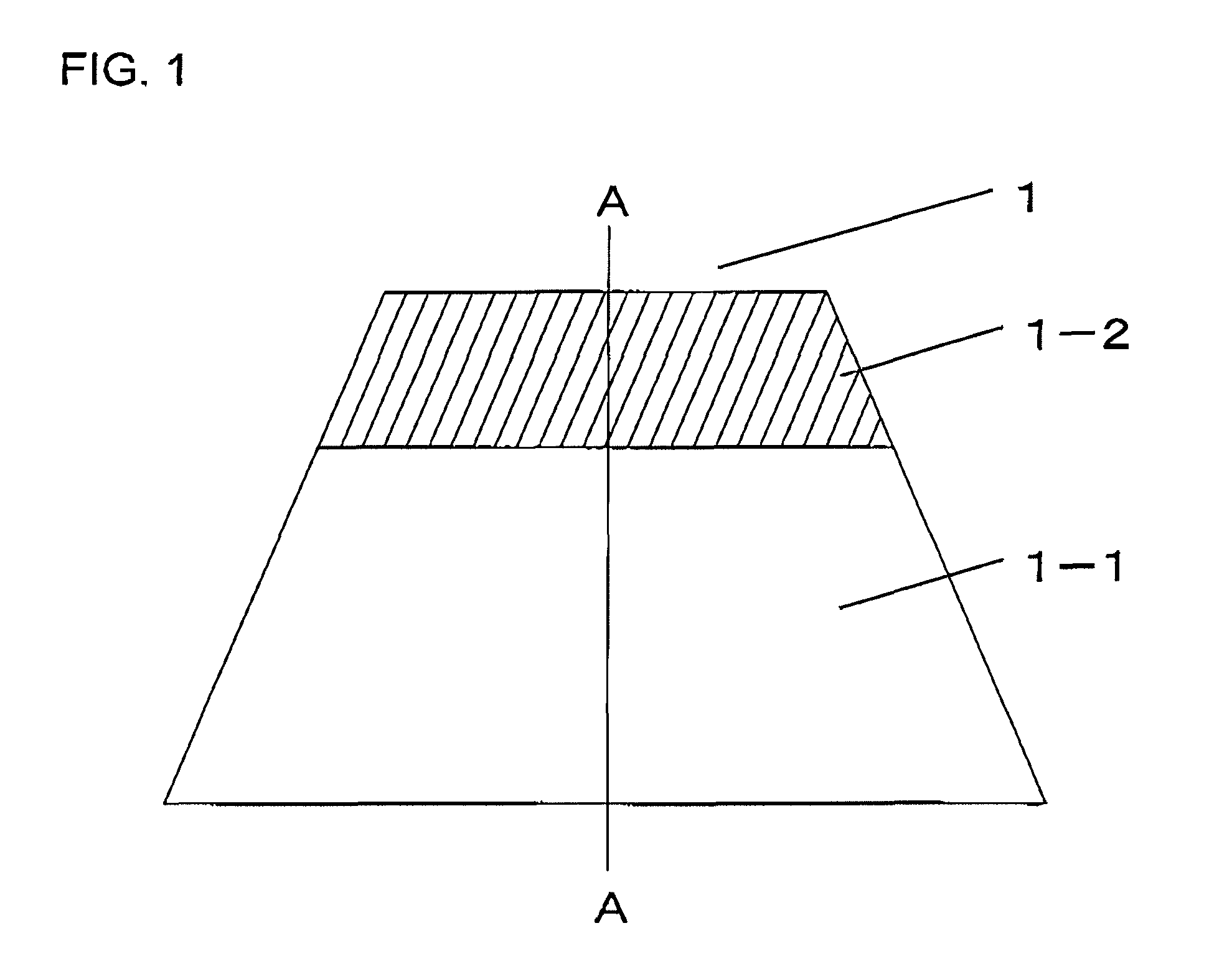 Laminated glass with shade band