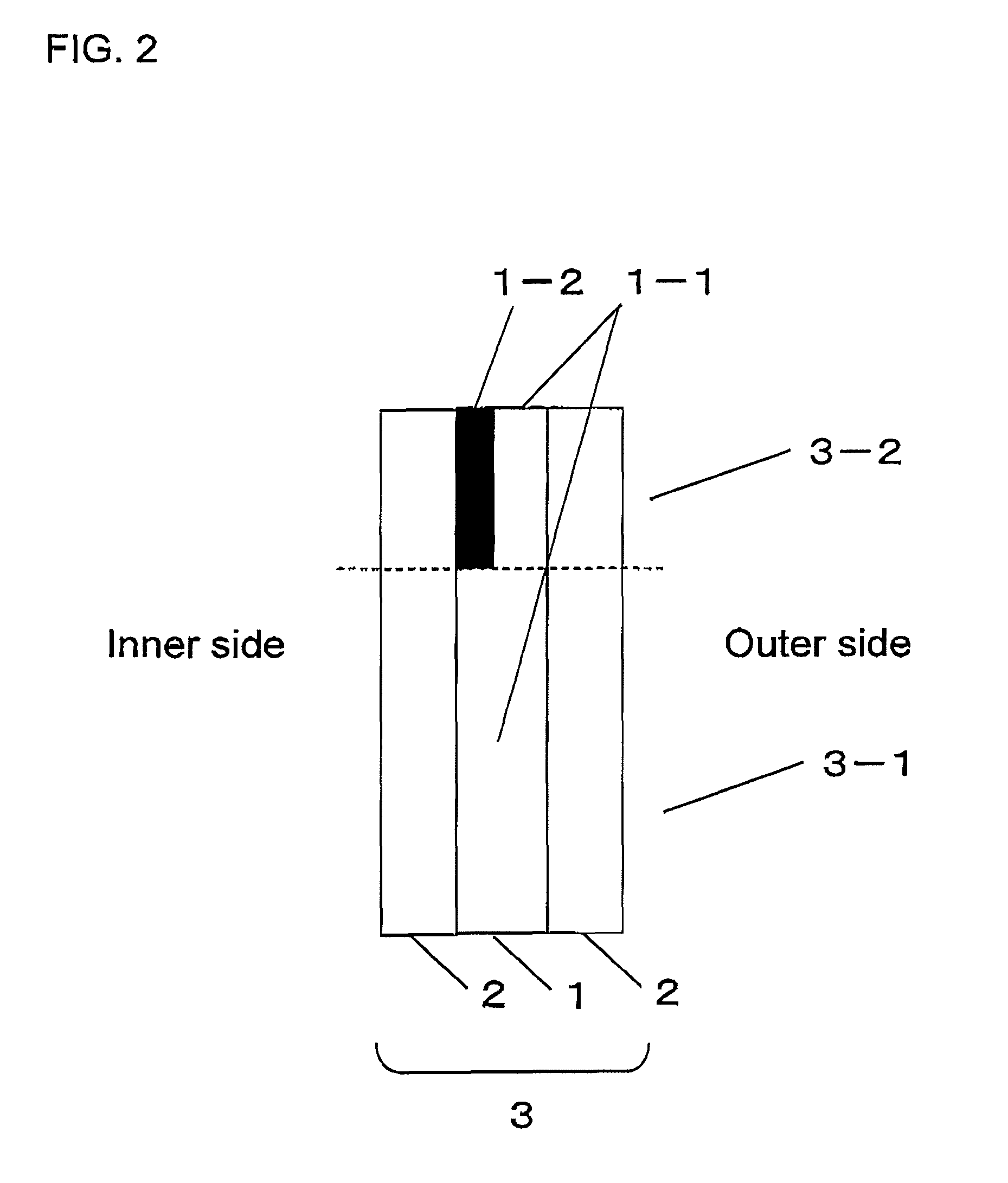 Laminated glass with shade band