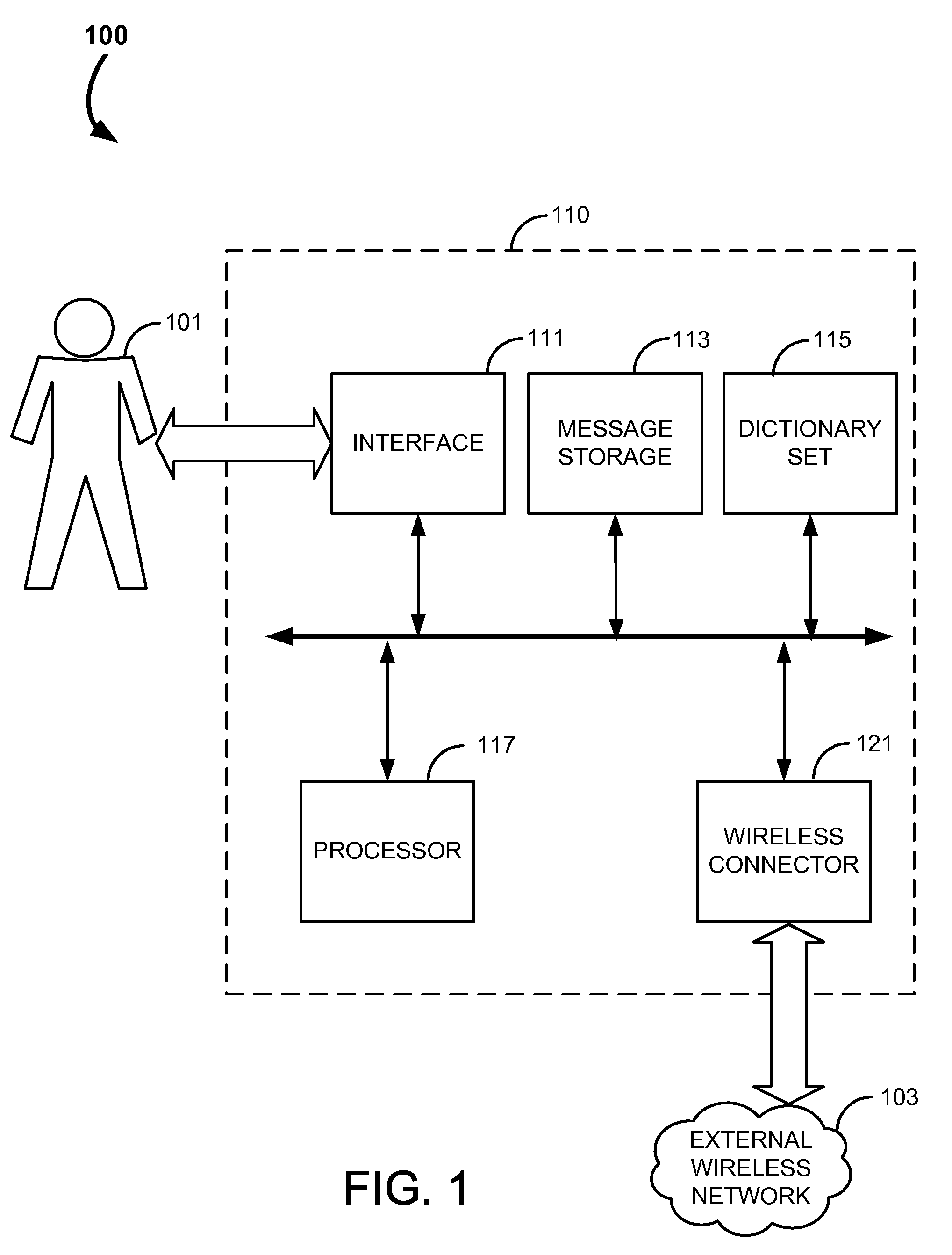 Systems and methods for an automated personalized dictionary generator for portable devices