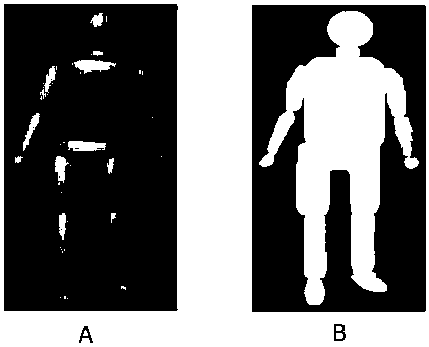 Three-dimensional human body posture estimation method based on monocular camera