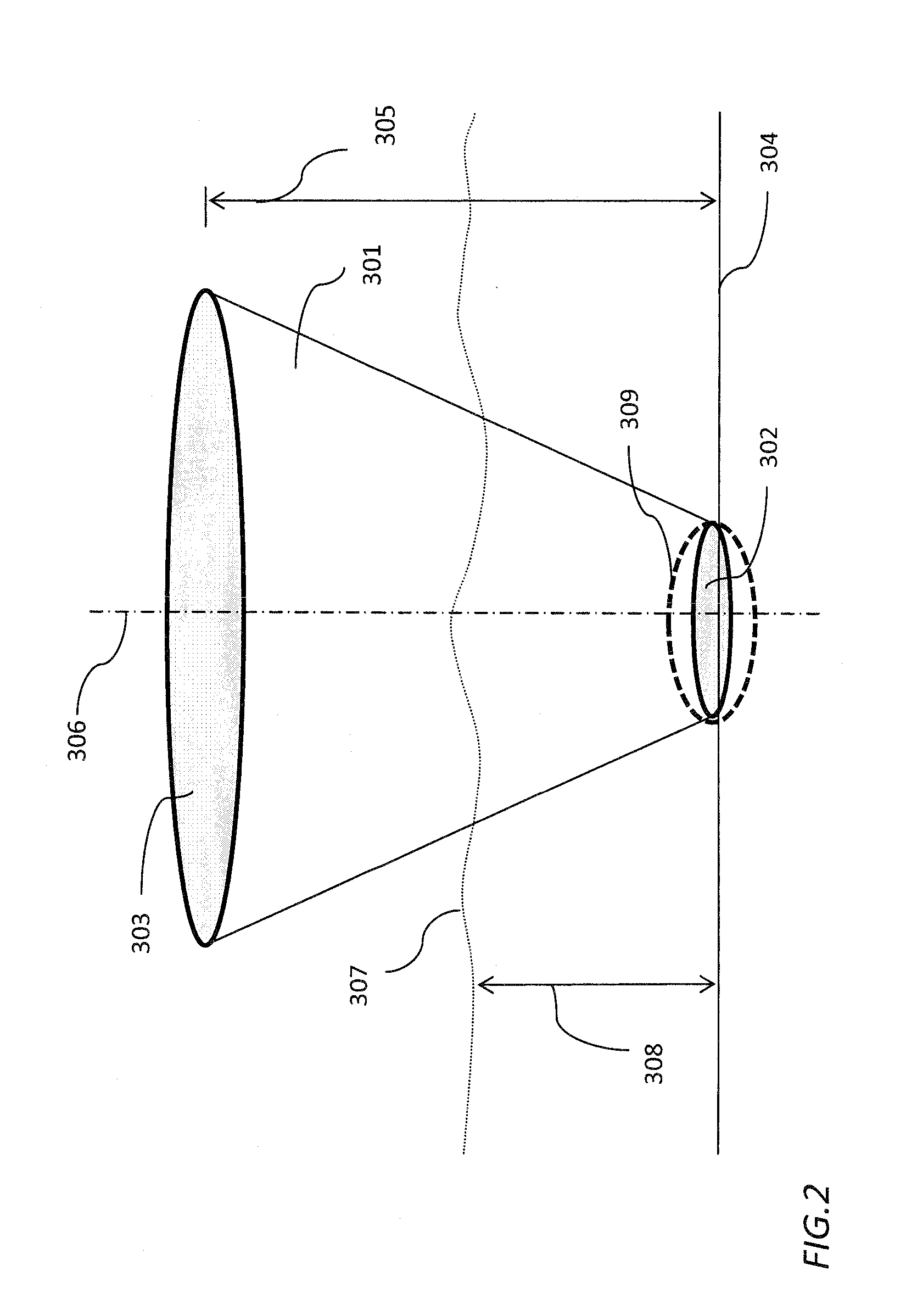 Illumination Methods And Systems For Improving Image Resolution Of Imaging Systems