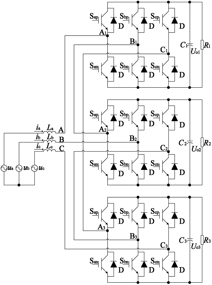 Adaptive three-phase balanced control cascaded three-phase bridge converter