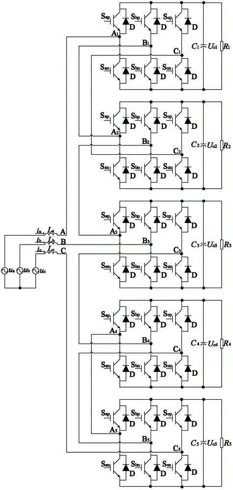 Adaptive three-phase balanced control cascaded three-phase bridge converter