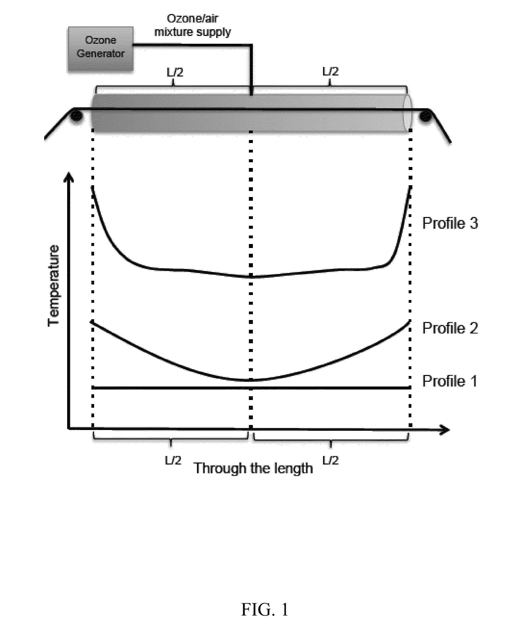 Apparatus and process for the surface treatment of carbon fibers